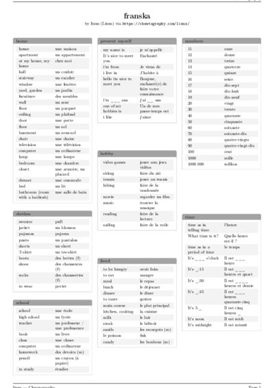 LaTeX (Compiled PDF)