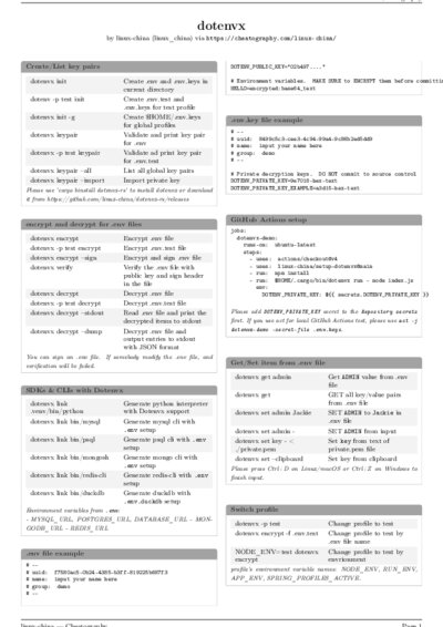 LaTeX (Compiled PDF)
