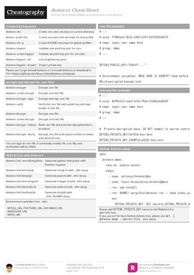 PDF (Colour) — Style 1
