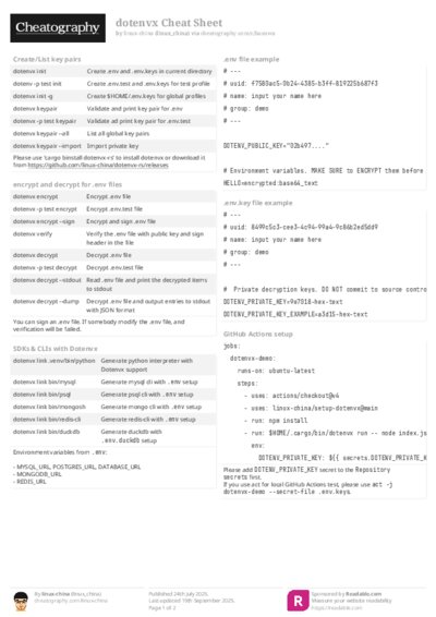 PDF (Colour) — Style 2