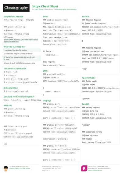httpx Cheat Sheet