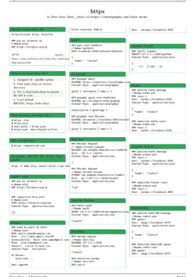 LaTeX (Compiled PDF)