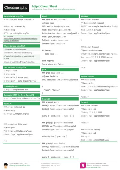 PDF (Colour) — Style 1
