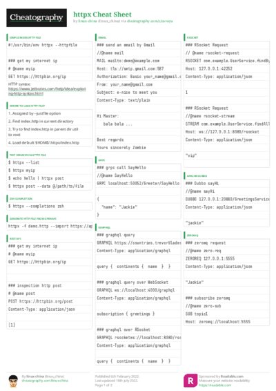 PDF (Colour) — Style 3