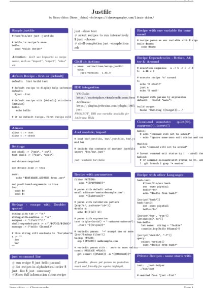 LaTeX (Compiled PDF)