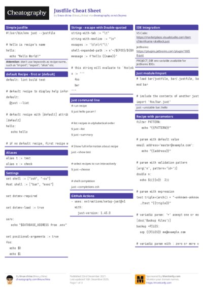 PDF (Colour) — Style 1