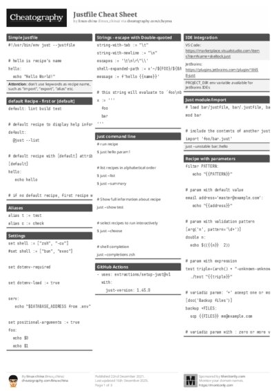 PDF (Black & white) — Style 1