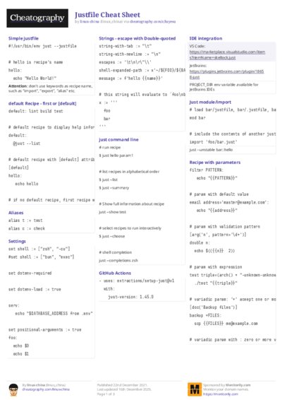 PDF (Colour) — Style 2