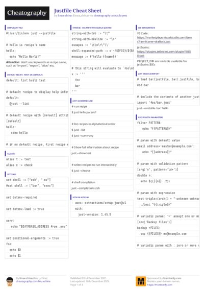 PDF (Colour) — Style 3