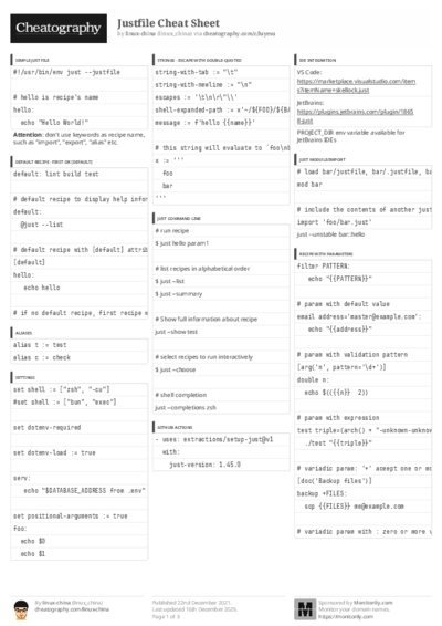 PDF (Black & white) — Style 3