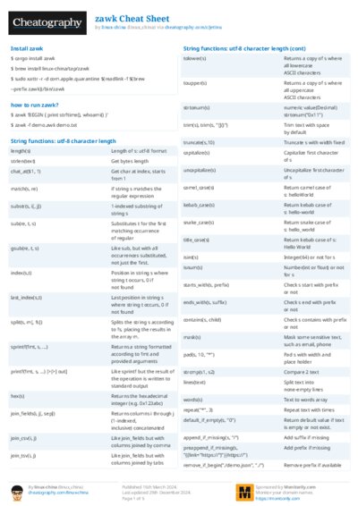 zawk Cheat Sheet