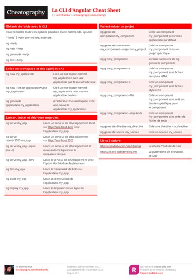 La CLI d'Angular Cheat Sheet