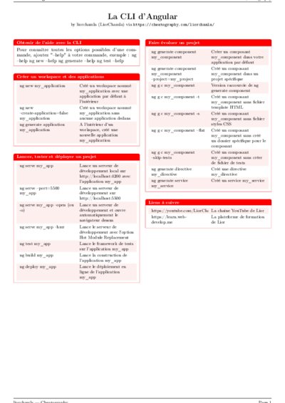 LaTeX (Compiled PDF)