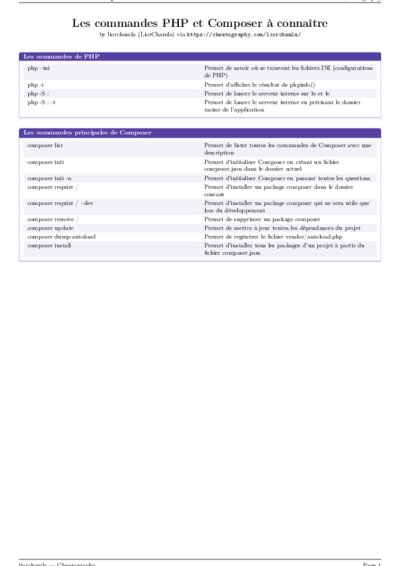 LaTeX (Compiled PDF)