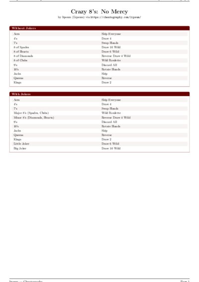 LaTeX (Compiled PDF)