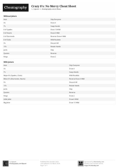PDF (Black & white) — Style 2