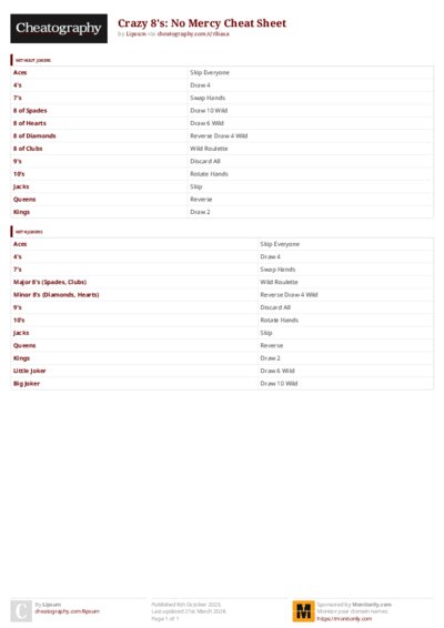 PDF (Colour) — Style 3