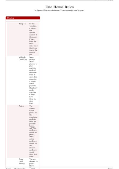 LaTeX (Compiled PDF)