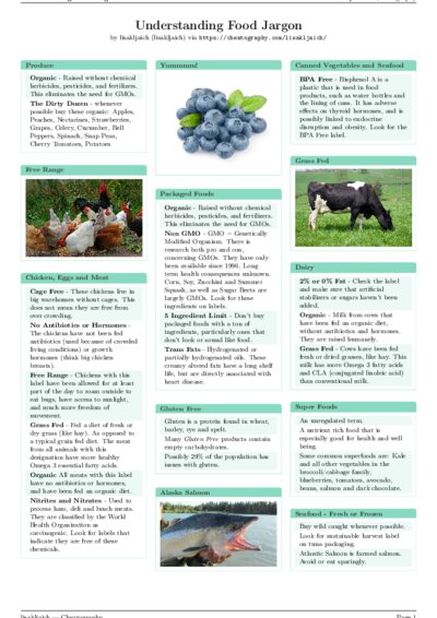 LaTeX (Compiled PDF)