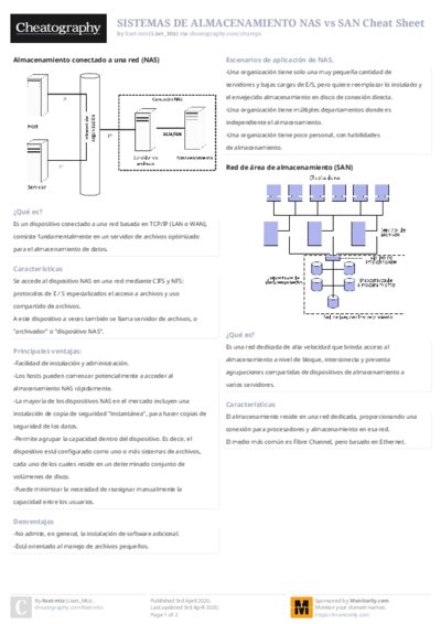 SISTEMAS DE ALMACENAMIENTO NAS vs SAN Cheat Sheet