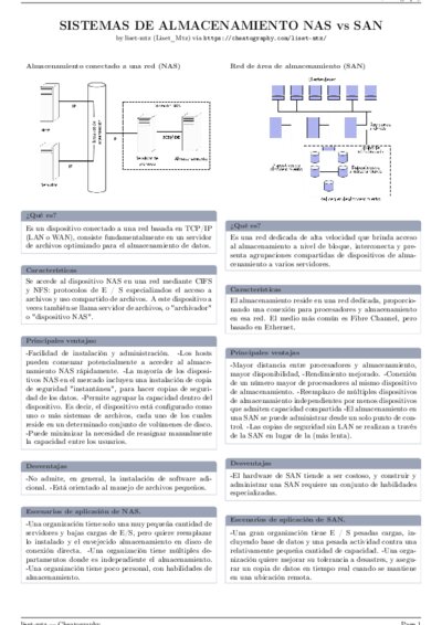 LaTeX (Compiled PDF)