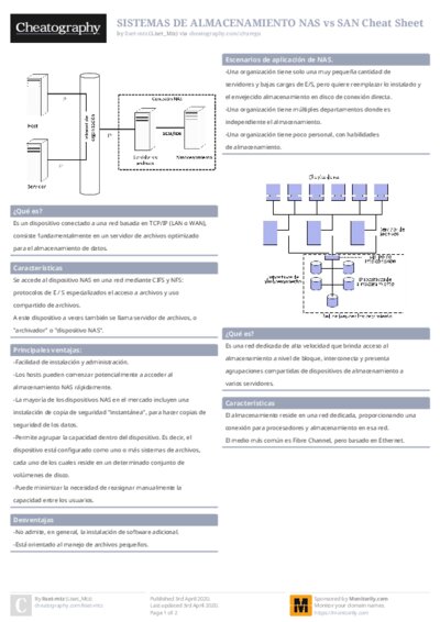 PDF (Colour) — Style 1