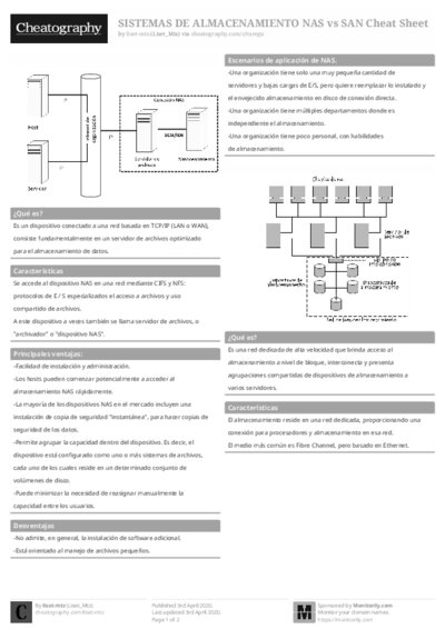 PDF (Black & white) — Style 1
