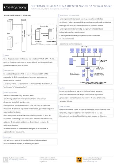 PDF (Colour) — Style 3