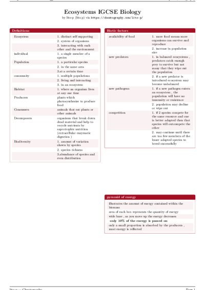 LaTeX (Compiled PDF)