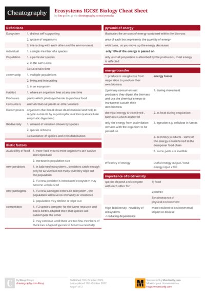 PDF (Colour) — Style 1