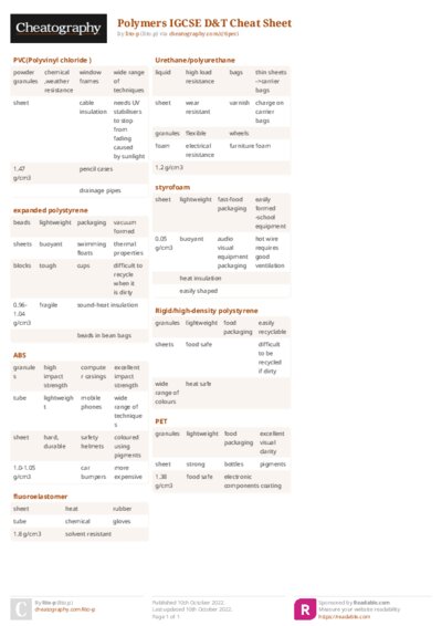 PDF (Colour) — Style 2