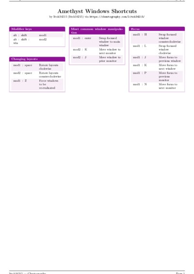 LaTeX (Compiled PDF)
