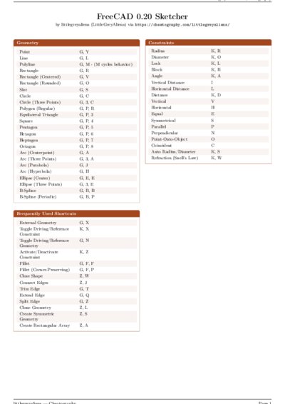 LaTeX (Compiled PDF)