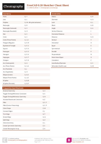 PDF (Colour) — Style 1