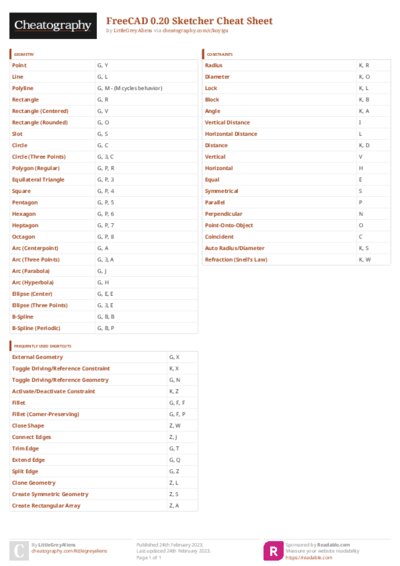 PDF (Colour) — Style 3
