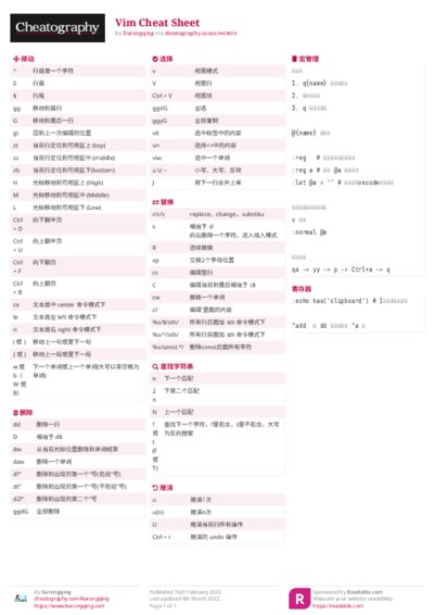 Vim Cheat Sheet