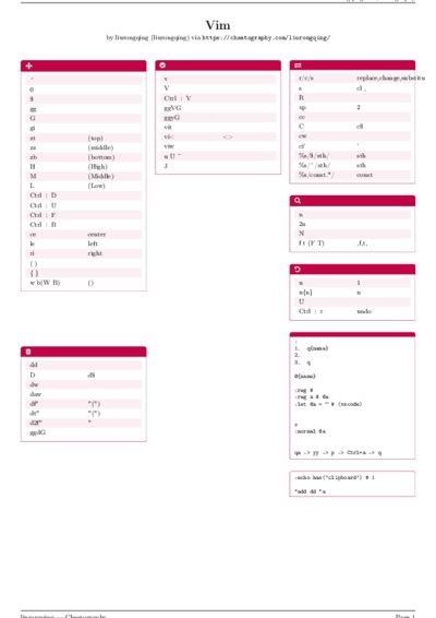 LaTeX (Compiled PDF)