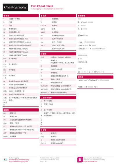 PDF (Colour) — Style 1