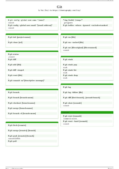 LaTeX (Compiled PDF)