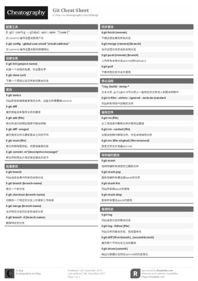 PDF (Black & white) — Style 1