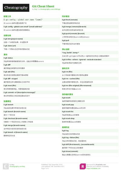 PDF (Colour) — Style 2