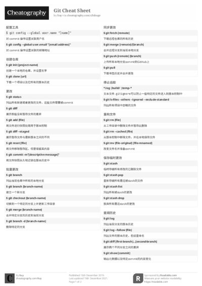 PDF (Black & white) — Style 2