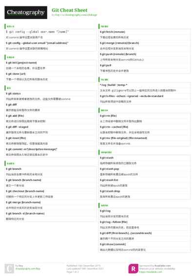 PDF (Colour) — Style 3