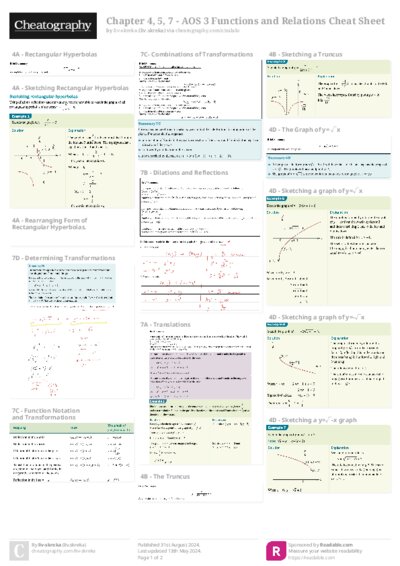 Chapter 4, 5, 7 - AOS 3 Functions and Relations Cheat Sheet