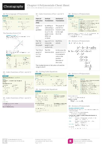 Chapter 6 Polynomials Cheat Sheet