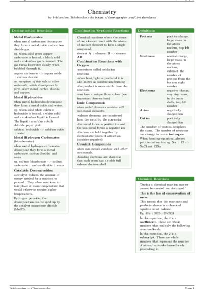 LaTeX (Compiled PDF)