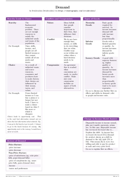 LaTeX (Compiled PDF)