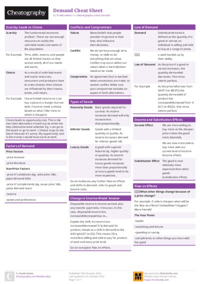 PDF (Colour) — Style 1