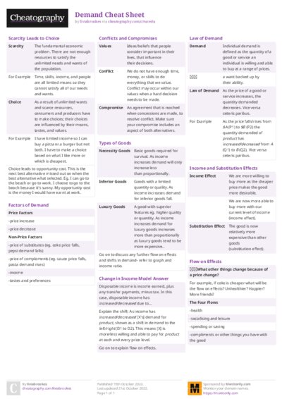 PDF (Colour) — Style 2