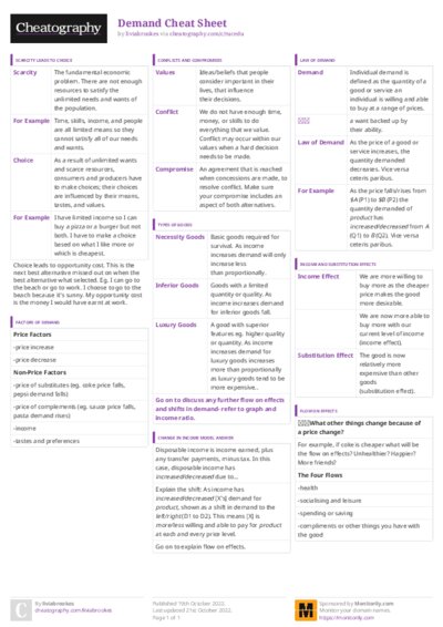 PDF (Colour) — Style 3